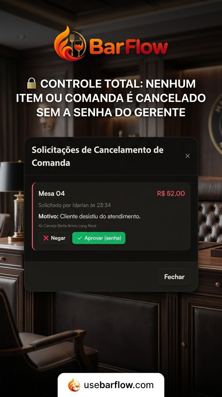 Aprovação com senha pelo gerente