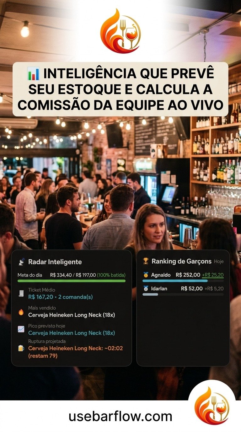 Painel de Ruptura de Estoque e Comissões do BarFlow OS